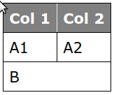 A table